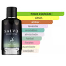 Perfume Salvo