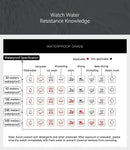 TOPHILL Field watch automatic watch Submariner Style nh34 GMT Dive Watch 300m Waterproof  Diving Sapphire Ceramic bezel Luxury